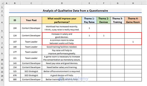 Image result for Mode in Excel Qualitative Data