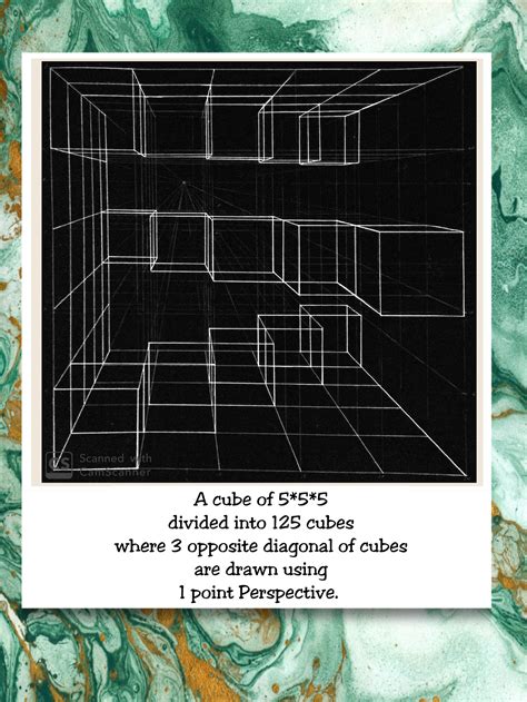 One Point Perspective Venice に対する画像結果