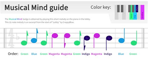 Image result for Game Sound Mind in Roblox