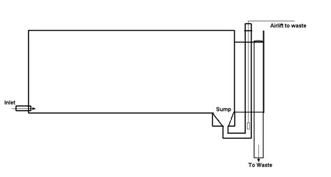 Image result for Auto Water Changer Design