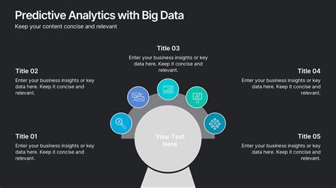 Afbeeldingsresultaten voor Data Presentation in C#