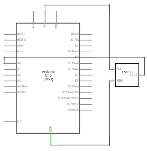 Image result for Arduino Temperature Sensor Using TMP36