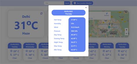 Image result for Weather App API
