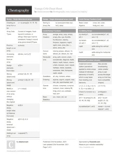 Jupyter Shortcuts Cheat Sheet PDF के लिए छवि परिणाम