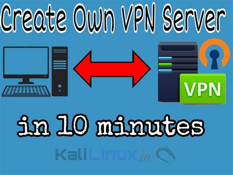 Image result for OpenVPN Own Server
