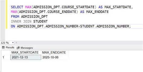 Afbeeldingsresultaten voor Find Max Date SQL