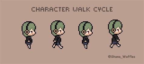 Toradh íomhá ar Roblox Walk Cycle Sheet