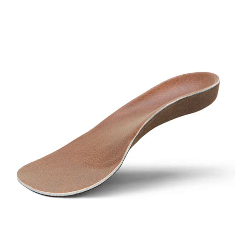 Functional Foot Orthotics に対する画像結果