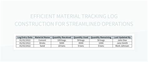 Image result for Excel Tracking Log