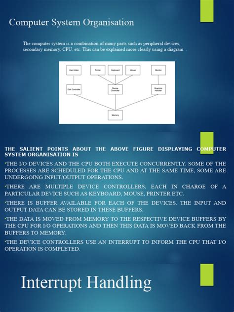 Image result for Operating System of a Computer Architecture