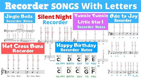 Image result for Basic Recorder Songs