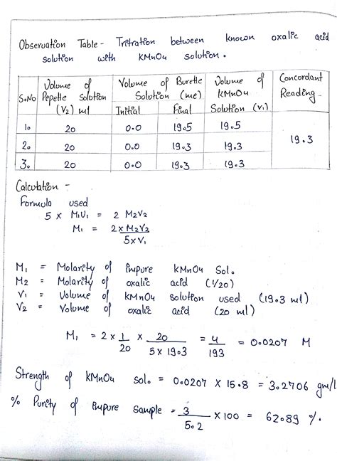 Titration Class 12 Practical KMnO4 に対する画像結果