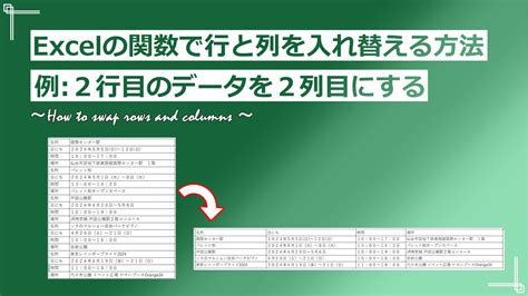 How to Organize Time in Excel に対する画像結果