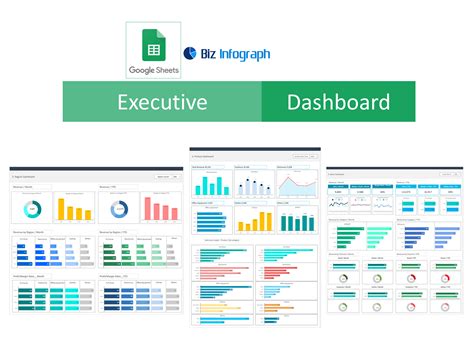 Afbeeldingsresultaten voor Executive Dashboard Templates Excel