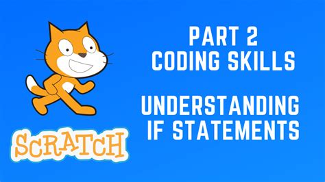 Image result for If Statements in Coding