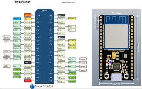 Esp32 S Pinout に対する画像結果