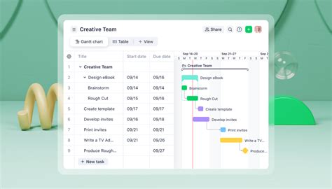 Image result for How to Make Gantt Chart