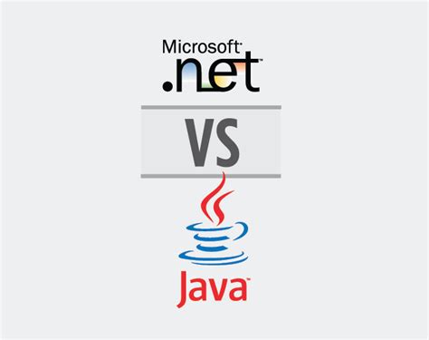 Image result for .Net 8 vs Java 1.7 Performance