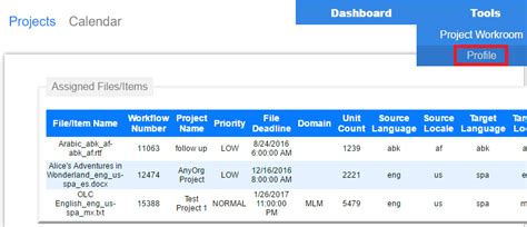 Image result for How Do You Delete Text Using Fluency Direct