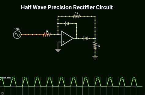 Afbeeldingsresultaten voor Precision Rectifier