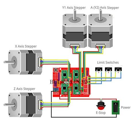 Image result for Arduino CNC Wiring-Diagram