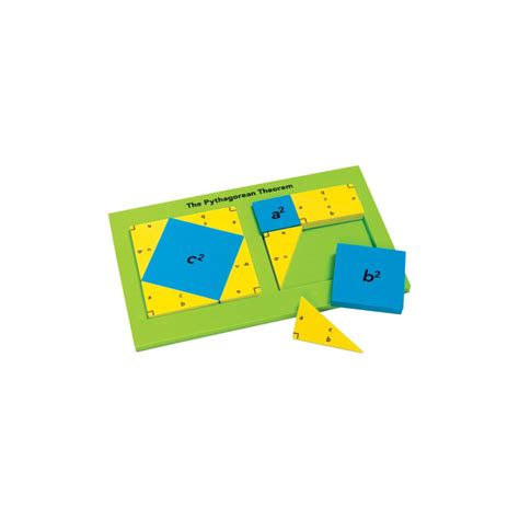 Toradh íomhá ar Pythagorean Theorem Number Sets