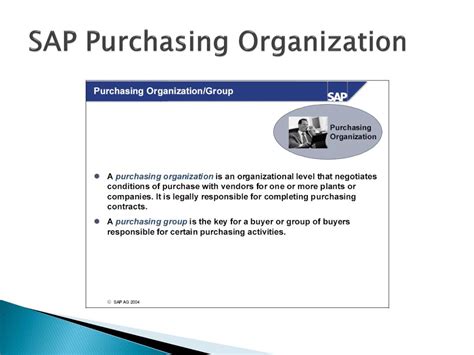 Afbeeldingsresultaten voor SAP Purchasing Organization Definition