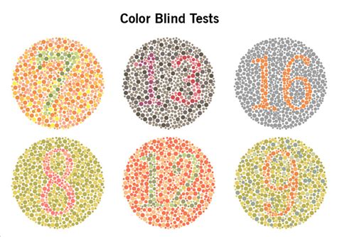 Green Orange Color Blind Test に対する画像結果