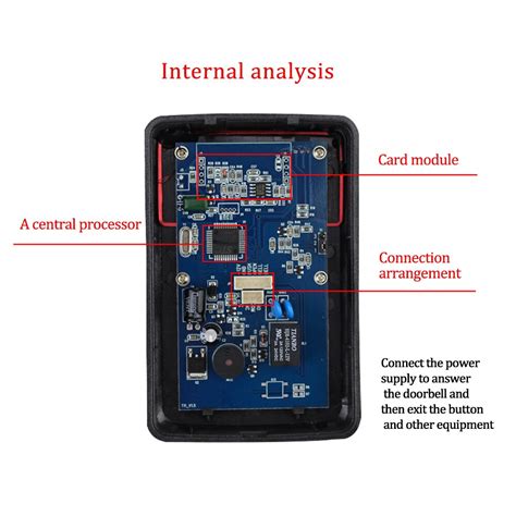 Diagram Standalone Access Control के लिए छवि परिणाम