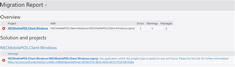 Image result for Open .Net Projct Visual Studio but Empty