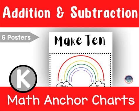 Kindergarten Math Anchor Charts に対する画像結果