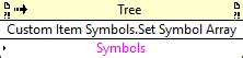 Image result for LabVIEW Array Symbols