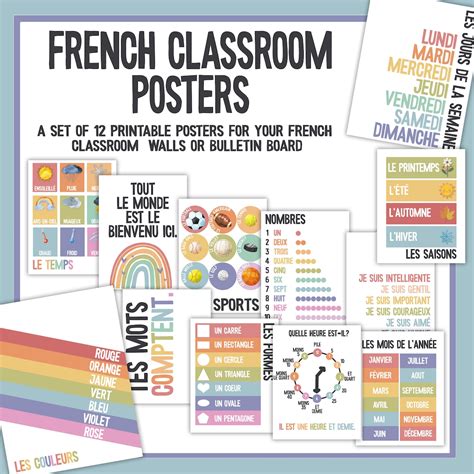 Image result for French Classroom Posters