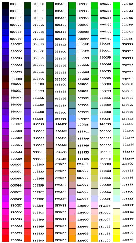 Afbeeldingsresultaten voor BGColor in HTML