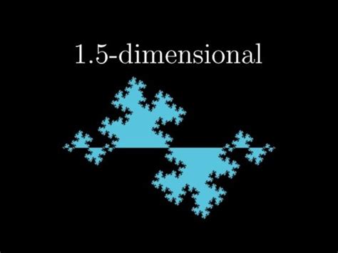 Image result for Self Similiar Fractal