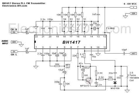 Image result for PLL FM Transmitter Varicap Diode Diagram