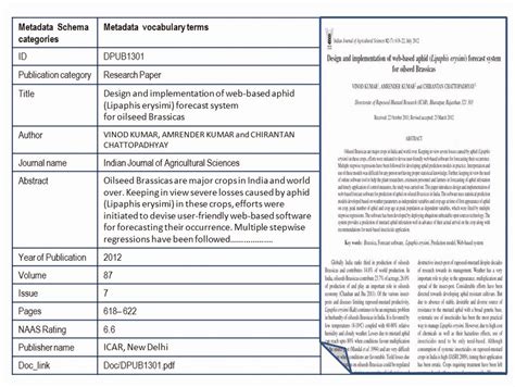 Image result for Metadata Design