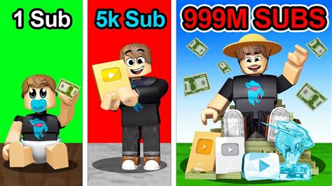 Image result for Mr. Beast ID Roblox