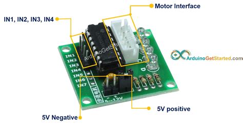 ULN2003 Stepper Motor Driver に対する画像結果