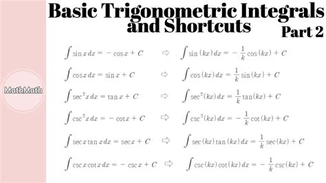 Image result for Integration Trignometry Math Site Youtube.com