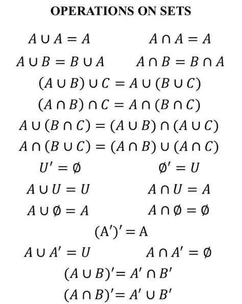 Image result for Sets Formula Sheet