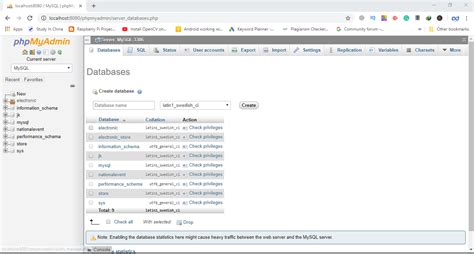 Image result for phpMyAdmin Localhost Dashboard