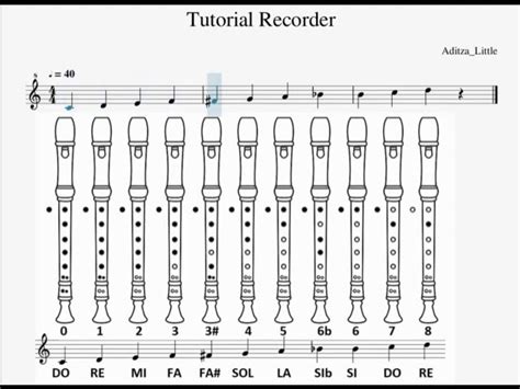 Image result for Musical Notes Recorders