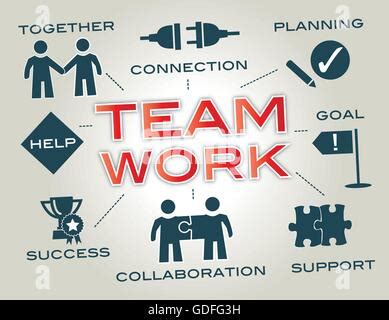 Image result for Team Building Exercises Workplace