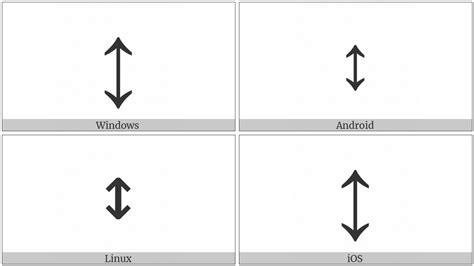 Image result for Up/Down Arrow Unicode