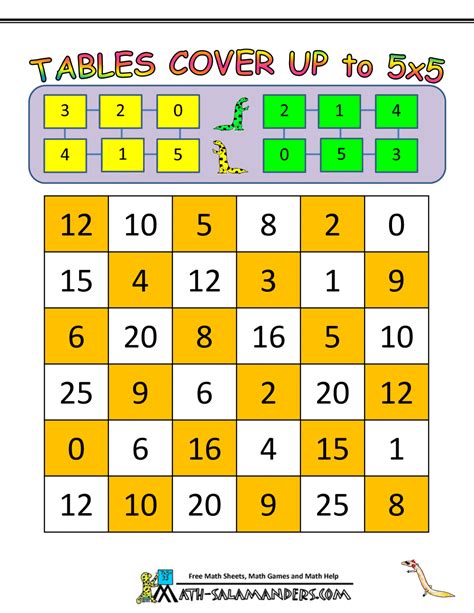 Toradh íomhá ar Simple Multiplication Games