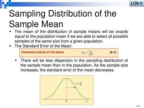 Sampling Distribution of Sample Mean and Proportion に対する画像結果