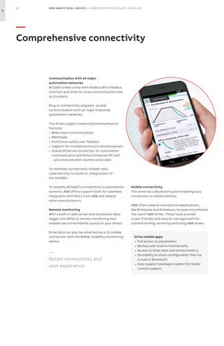 Image result for ABB VFD 550