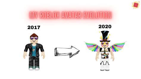 Image result for Roblox Character Evoultion