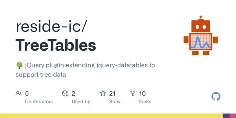 Image result for Tree Table Bootstrap